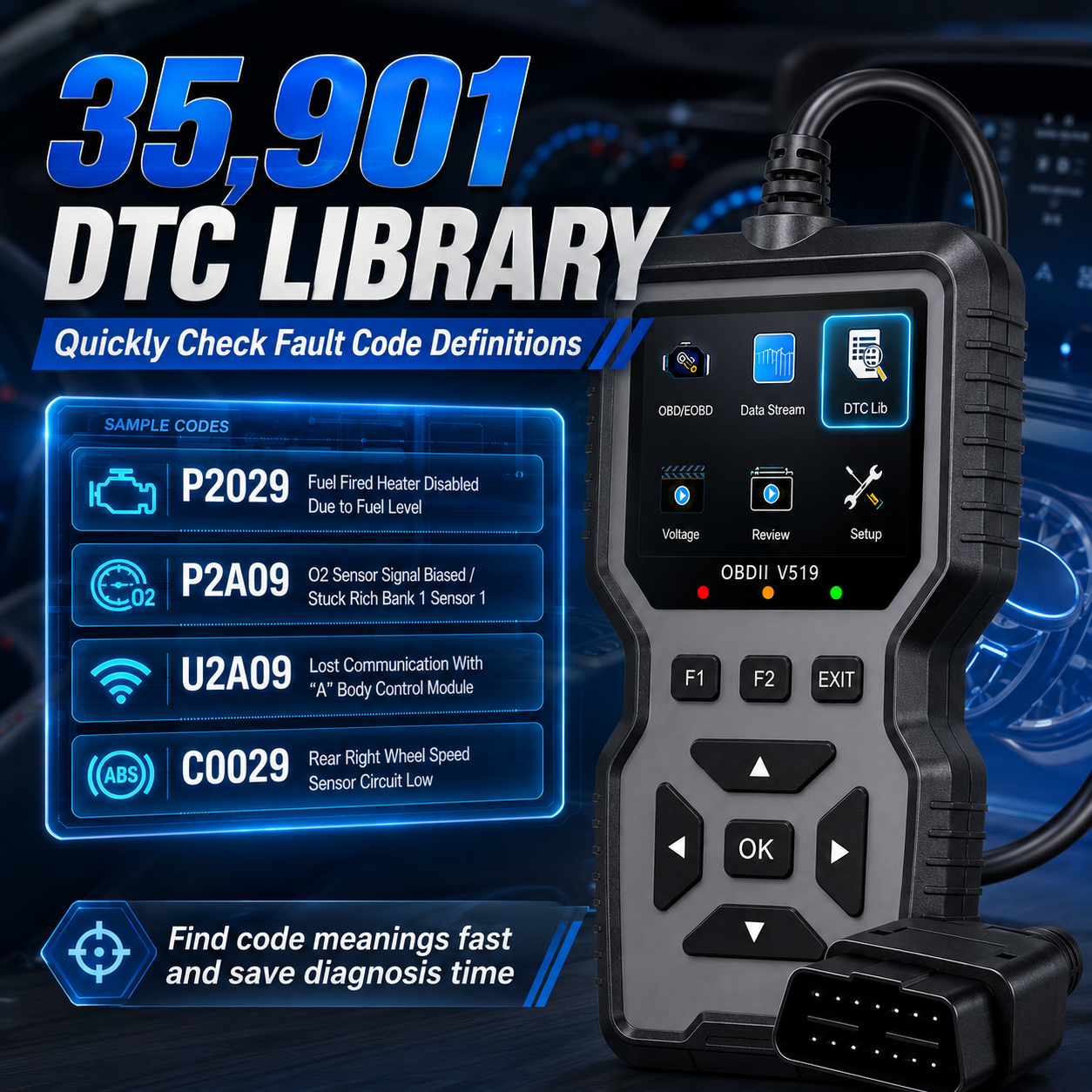 Professional Obd2 Diagnostic T - Car Workshop Tools And Equipment ulasan dan harga