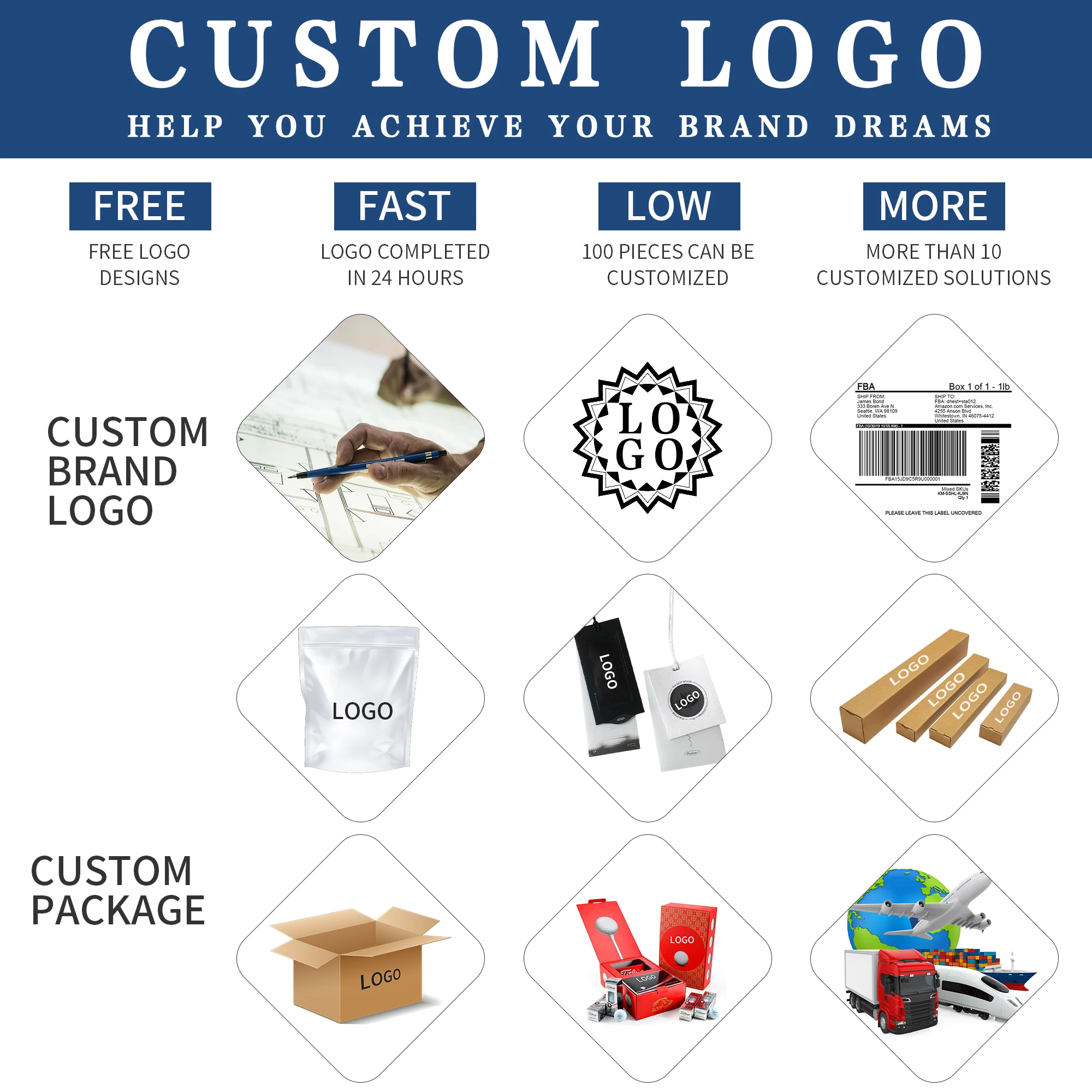 Wholesale OEM ODM Fast Deliver - Workshop Tools Wholesale ulasan dan harga