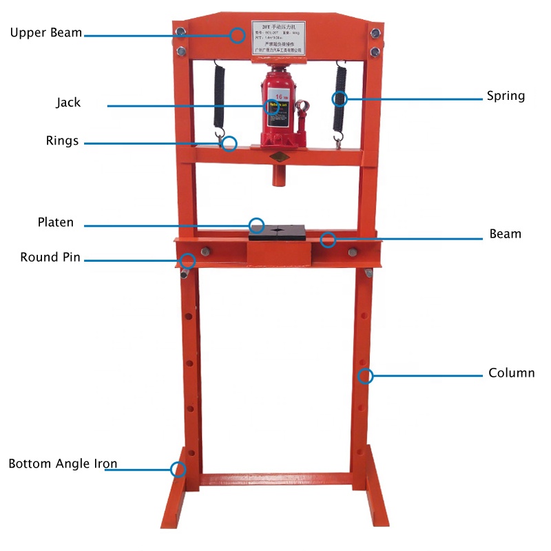 2025 China Tool Manufacturer C - Workshop Tools Wholesale ulasan dan harga