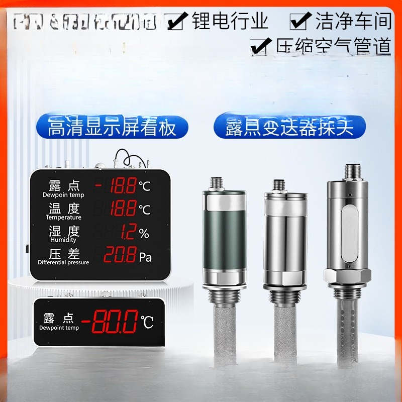 measurement onlinedew point me - Workshop Tools Display ulasan dan harga