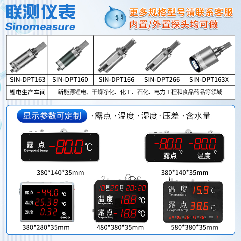measurement onlinedew point me - Workshop Tools Display ulasan dan harga